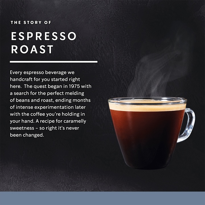 Espresso Roast Coffee Capsules 12s