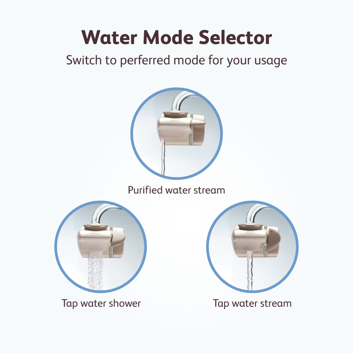 OSIM uPure 2 Water Purifier Cartridge Only