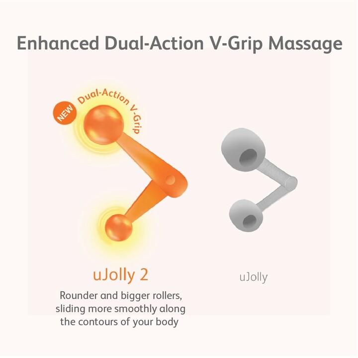 OSIM uJolly 2 (Purple) Back Massager