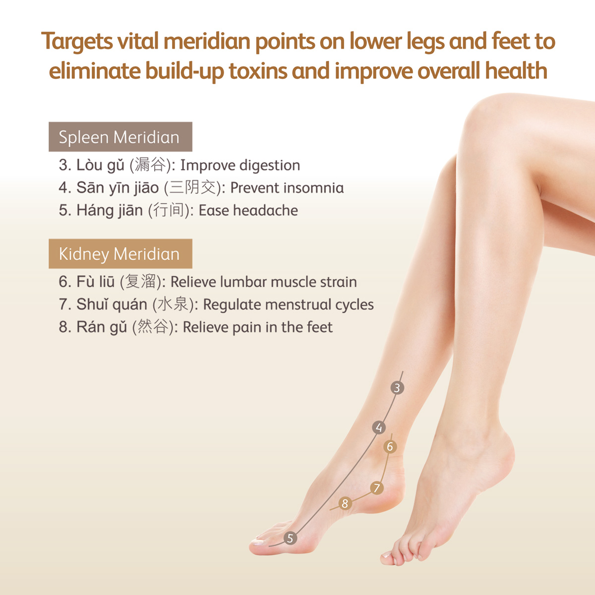 OSIM uPhoria Warm Leg Massager