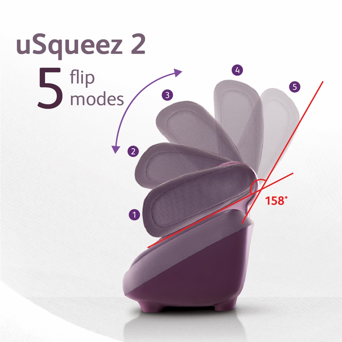 OSIM uSqueez 2 (Purple) Leg Massager